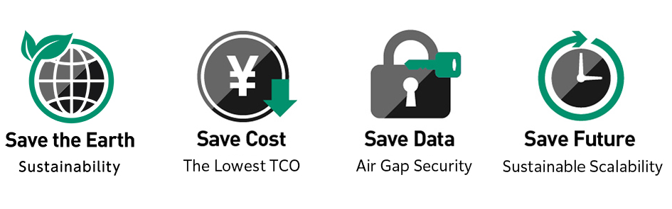 Save the Earth, Save Cost, Save Data, Save Future 아이콘